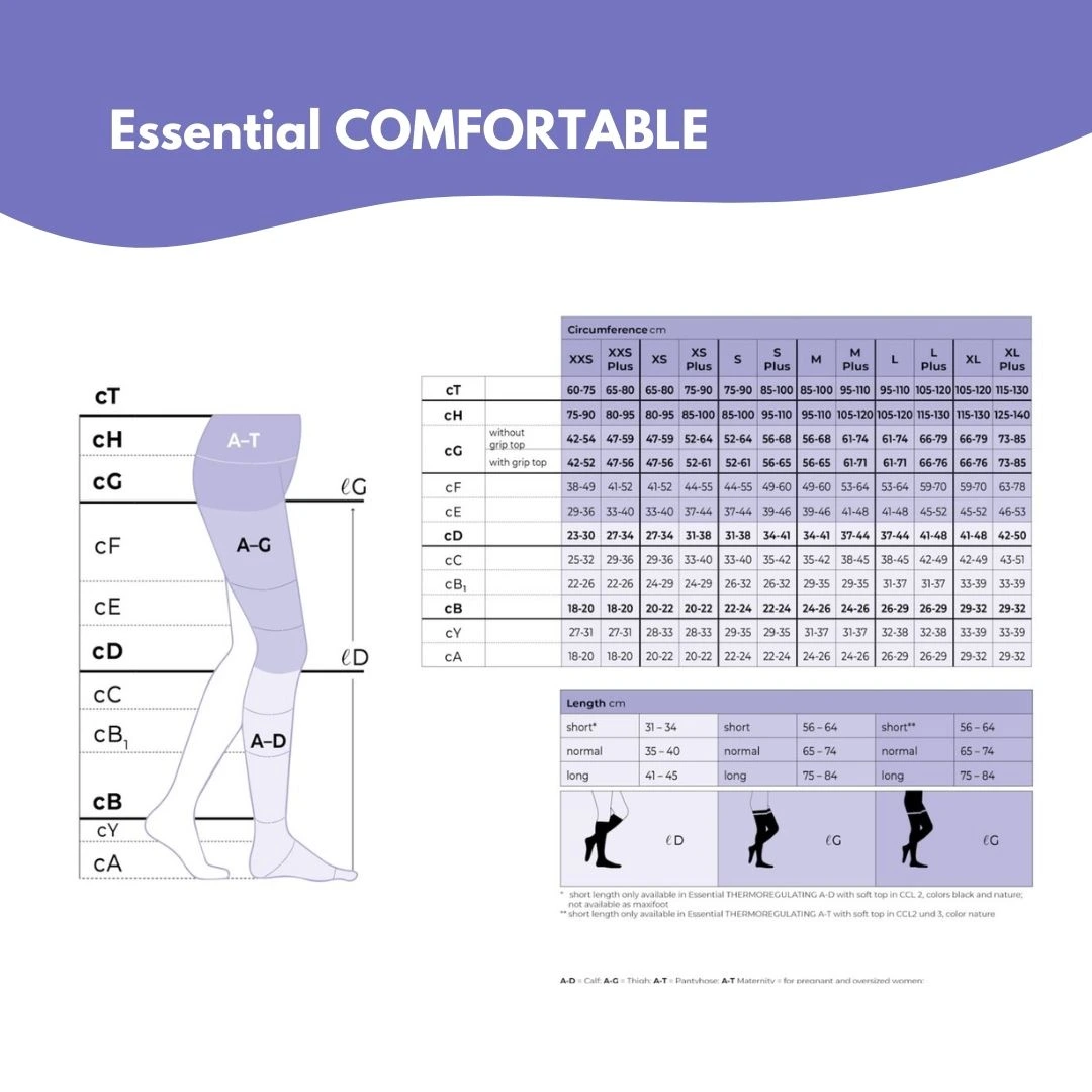 producto-sigvaris-essential-comfortable-tallas-2