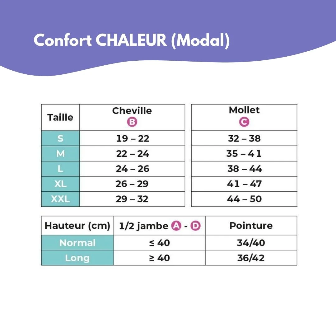 producto-sigvaris-confort-chaleur-tallas-3