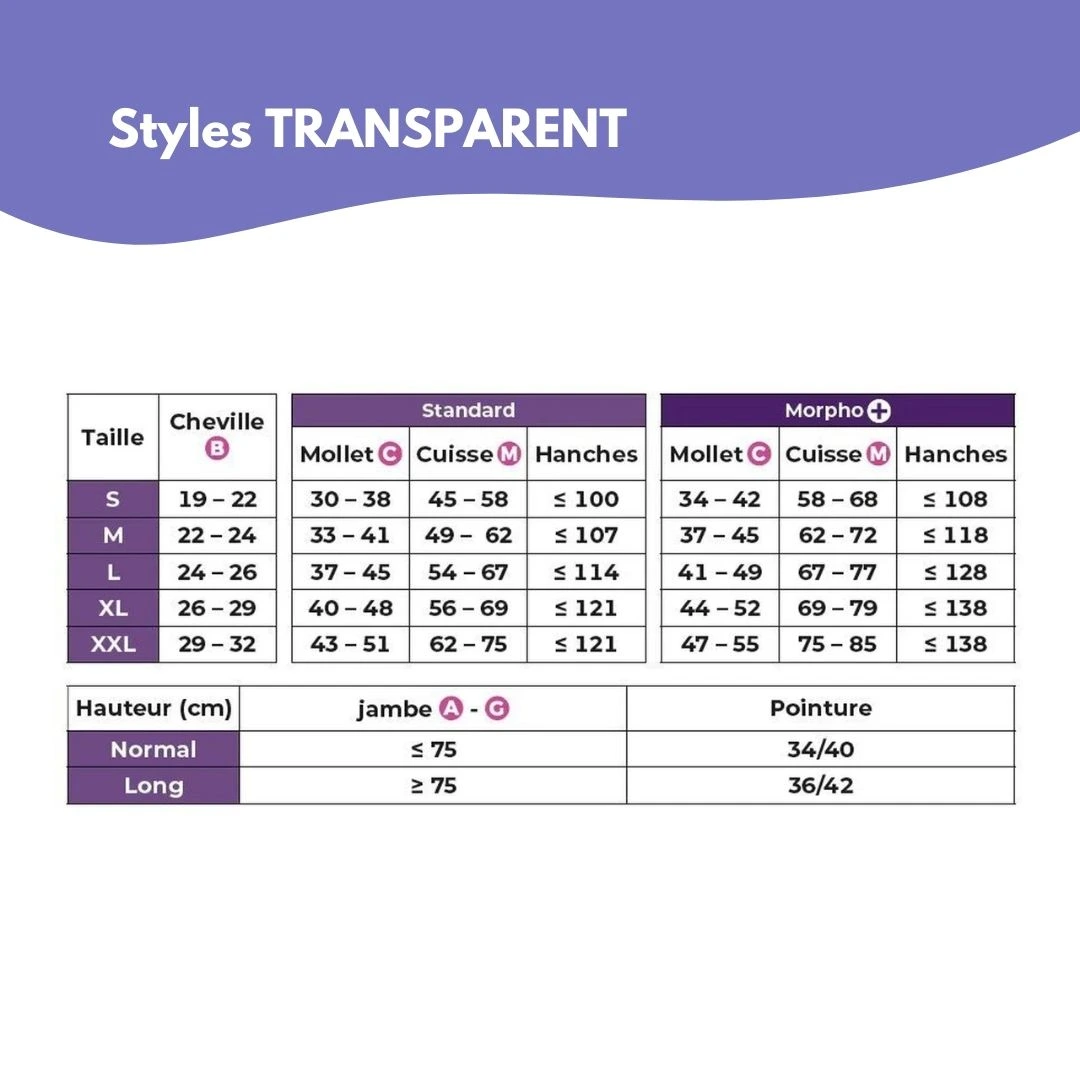 producto-sigvaris-styles-transparent-tallas-2