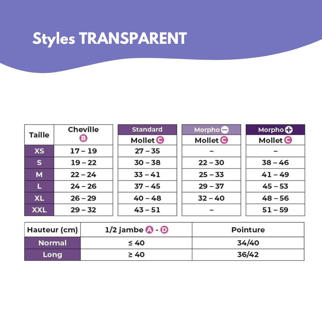 producto-sigvaris-styles-transparent-tallas-3