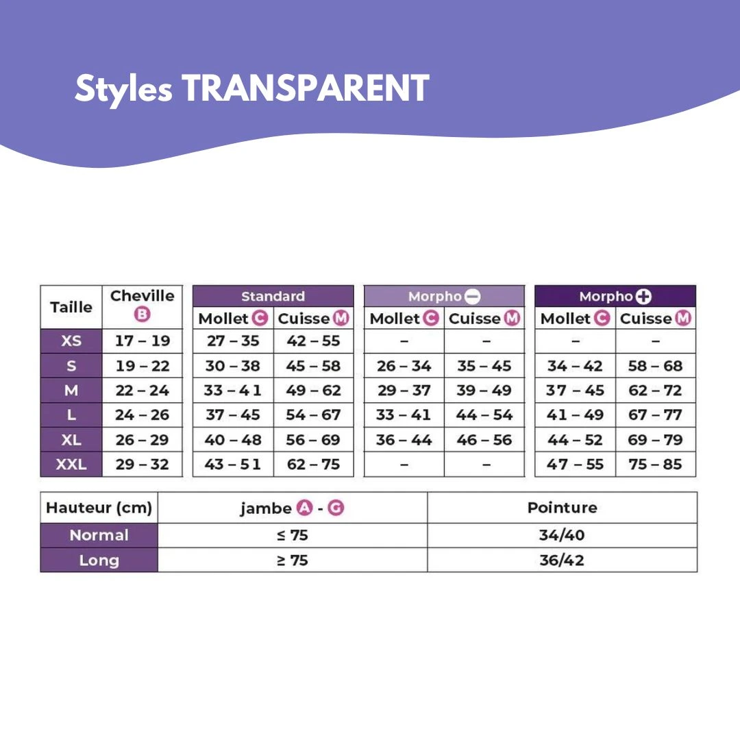 producto-sigvaris-styles-transparent-tallas-4