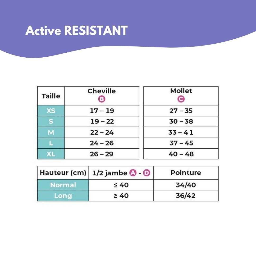 producto-sigvaris-active-resistant-tallas-3