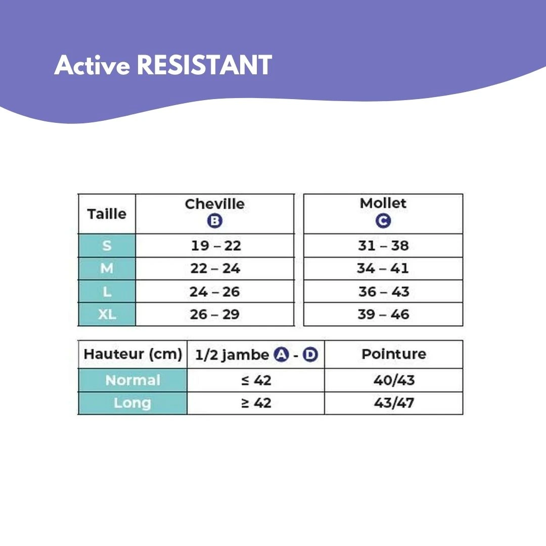 producto-sigvaris-active-resistant-tallas-4