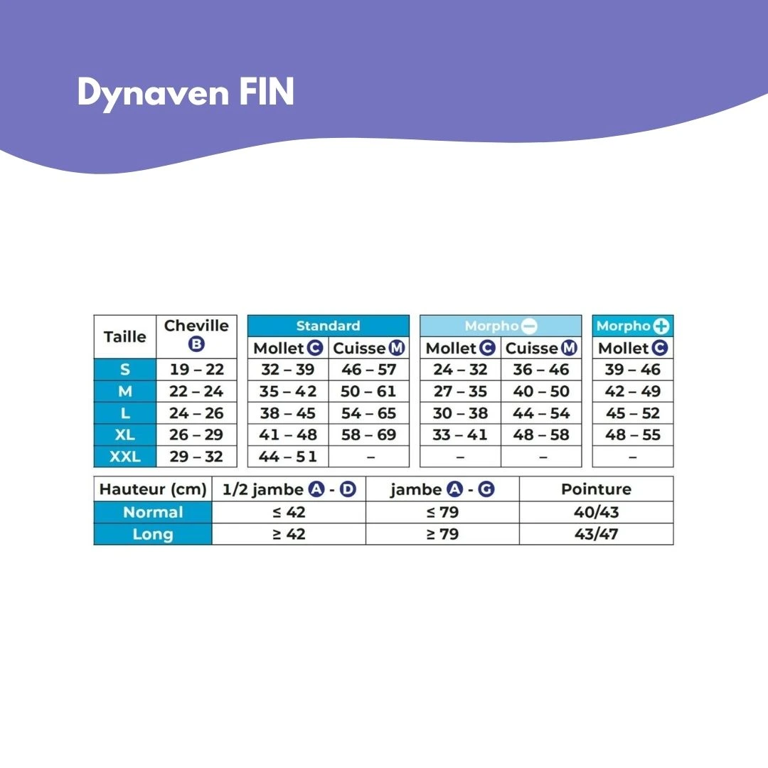 producto-sigvaris-dynaven-fin-tallas-2
