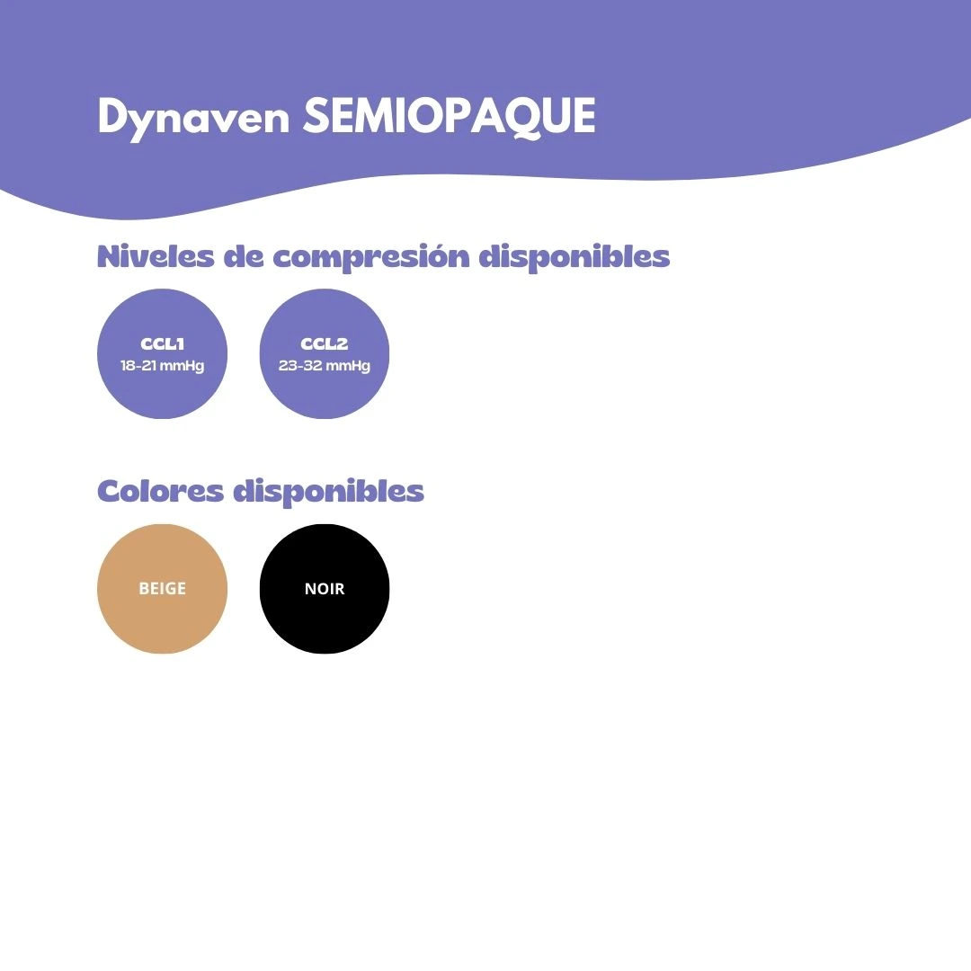 producto-sigvaris-dynaven-semiopaque-colores-2025-2
