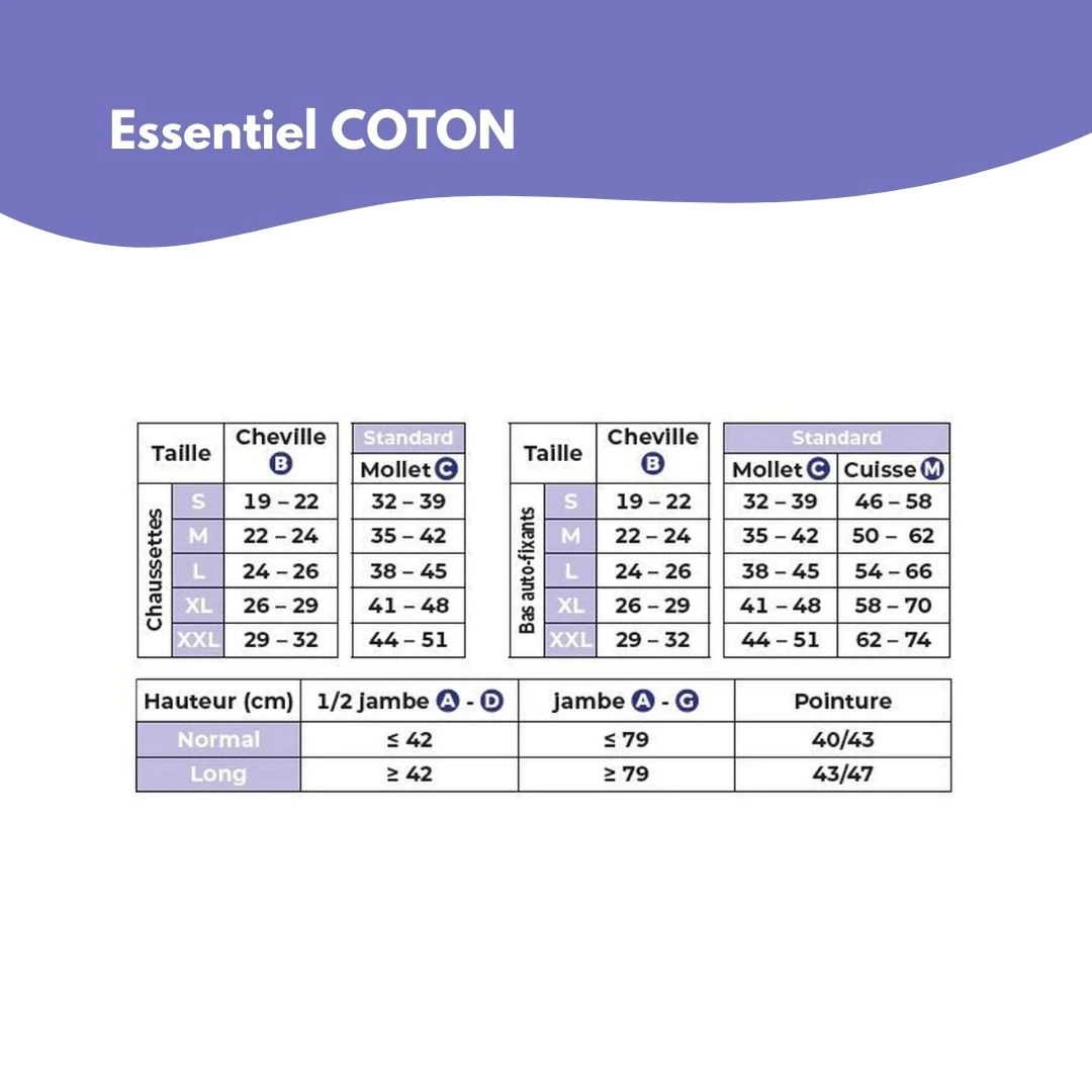 producto-sigvaris-essentiel-coton-tallas-3