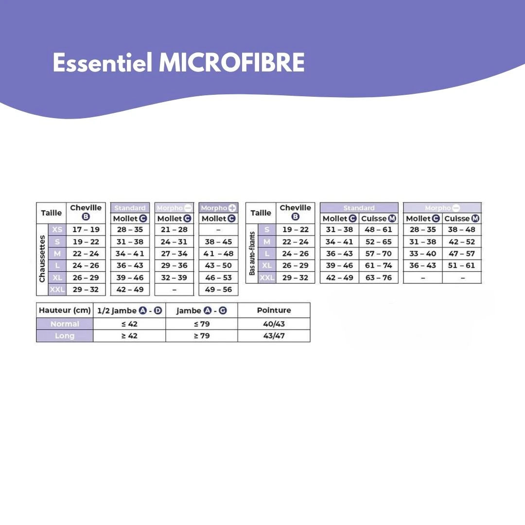 producto-sigvaris-essentiel-microfibre-tallas-2
