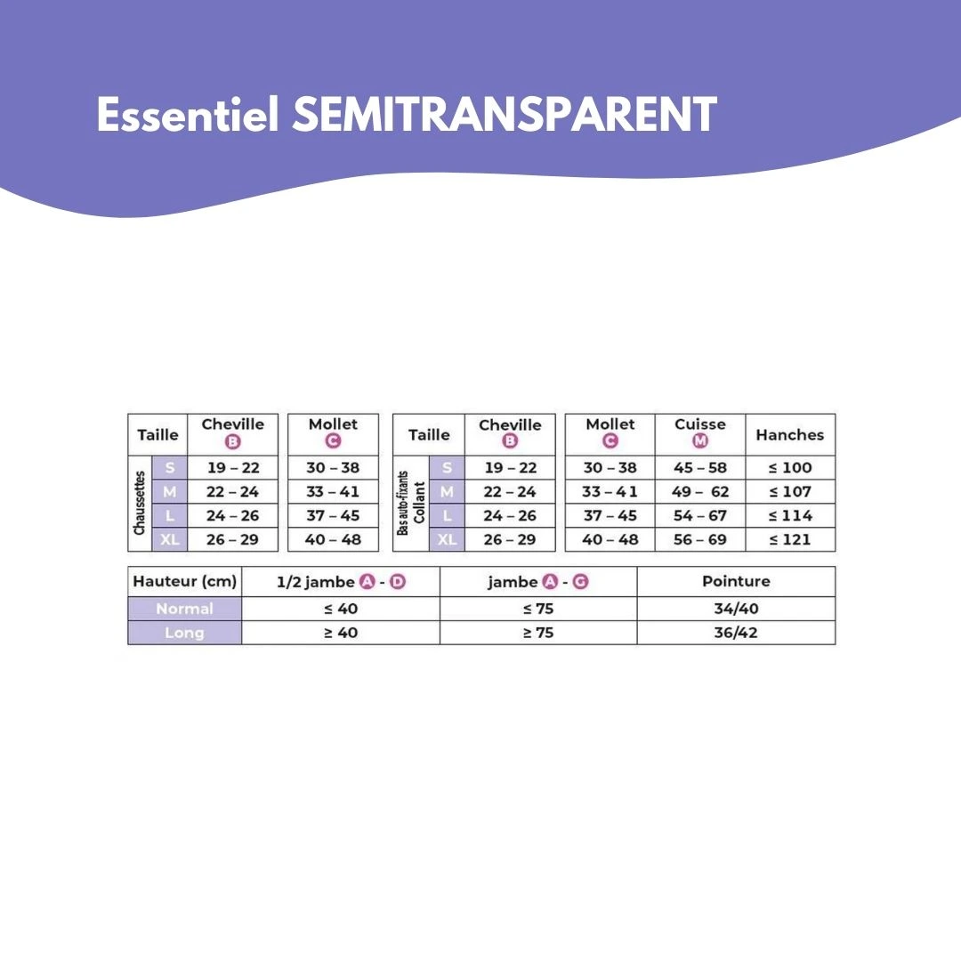 producto-sigvaris-essentiel-semitransparent-tallas-3